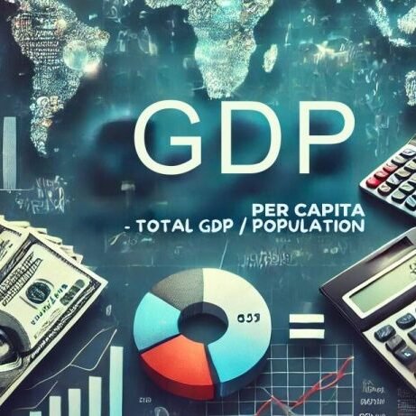 Top 10 African countries with the highest GDP per capita growth in the last 10 years