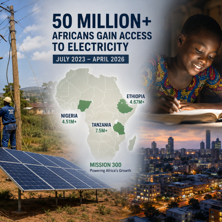 Three African countries lead Africa’s biggest electrification drive as over 50 million gain power while nearly 600 million still lack electricity